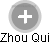  Zhou Q. - Vizualizace  propojení osoby a firem v obchodním rejstříku