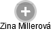 Zina Millerová - Vizualizace  propojení osoby a firem v obchodním rejstříku