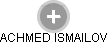 ACHMED ISMAILOV - Vizualizace  propojení osoby a firem v obchodním rejstříku