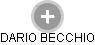 Becchio D. - Vizualizace  propojení osoby a firem v obchodním rejstříku
