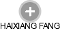 HAIXIANG FANG - Vizualizace  propojení osoby a firem v obchodním rejstříku