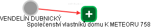  Dubnický V. - Vizualizace  propojení osoby a firem v obchodním rejstříku