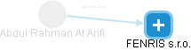 Abdul Rahman Al-Arifi - Vizualizace  propojení osoby a firem v obchodním rejstříku