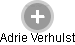Adrie Verhulst - Vizualizace  propojení osoby a firem v obchodním rejstříku