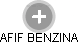AFIF BENZINA - Vizualizace  propojení osoby a firem v obchodním rejstříku