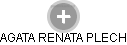 AGATA RENATA PLECH - Vizualizace  propojení osoby a firem v obchodním rejstříku
