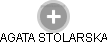 AGATA STOLARSKA - Vizualizace  propojení osoby a firem v obchodním rejstříku