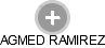 AGMED RAMIREZ - Vizualizace  propojení osoby a firem v obchodním rejstříku