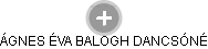  Balogh Á. - Vizualizace  propojení osoby a firem v obchodním rejstříku
