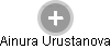 Ainura Urustanova - Vizualizace  propojení osoby a firem v obchodním rejstříku