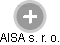 AISA s. r. o. - Vizualizace  propojení osoby a firem v obchodním rejstříku