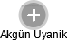  Akgün U. - Vizualizace  propojení osoby a firem v obchodním rejstříku