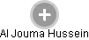Al Jouma Hussein - Vizualizace  propojení osoby a firem v obchodním rejstříku