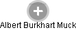 Albert Burkhart Muck - Vizualizace  propojení osoby a firem v obchodním rejstříku