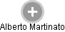 Alberto Martinato - Vizualizace  propojení osoby a firem v obchodním rejstříku