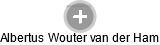 Albertus Wouter van der Ham - Vizualizace  propojení osoby a firem v obchodním rejstříku