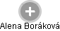 Alena Boráková - Vizualizace  propojení osoby a firem v obchodním rejstříku