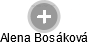Alena Bosáková - Vizualizace  propojení osoby a firem v obchodním rejstříku