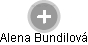 Alena Bundilová - Vizualizace  propojení osoby a firem v obchodním rejstříku