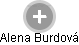 Alena Burdová - Vizualizace  propojení osoby a firem v obchodním rejstříku