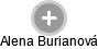 Alena Burianová - Vizualizace  propojení osoby a firem v obchodním rejstříku