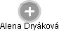 Alena Dryáková - Vizualizace  propojení osoby a firem v obchodním rejstříku
