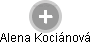 Alena Kociánová - Vizualizace  propojení osoby a firem v obchodním rejstříku