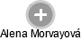 Alena Morvayová - Vizualizace  propojení osoby a firem v obchodním rejstříku