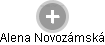 Alena Novozámská - Vizualizace  propojení osoby a firem v obchodním rejstříku