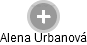 Alena Urbanová - Vizualizace  propojení osoby a firem v obchodním rejstříku