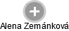 Alena Zemánková - Vizualizace  propojení osoby a firem v obchodním rejstříku
