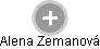 Alena Zemanová - Vizualizace  propojení osoby a firem v obchodním rejstříku