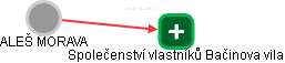  Morava A. - Vizualizace  propojení osoby a firem v obchodním rejstříku