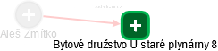  Aleš Z. - Vizualizace  propojení osoby a firem v obchodním rejstříku
