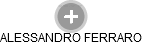 ALESSANDRO FERRARO - Vizualizace  propojení osoby a firem v obchodním rejstříku
