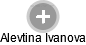 Alevtina Ivanova - Vizualizace  propojení osoby a firem v obchodním rejstříku