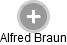 Alfred Braun - Vizualizace  propojení osoby a firem v obchodním rejstříku