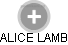 ALICE LAMB - Vizualizace  propojení osoby a firem v obchodním rejstříku