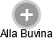 Alla Buvina - Vizualizace  propojení osoby a firem v obchodním rejstříku