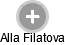 Alla Filatova - Vizualizace  propojení osoby a firem v obchodním rejstříku