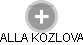 ALLA KOZLOVA - Vizualizace  propojení osoby a firem v obchodním rejstříku