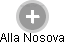 Alla Nosova - Vizualizace  propojení osoby a firem v obchodním rejstříku