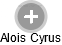 Alois Cyrus - Vizualizace  propojení osoby a firem v obchodním rejstříku