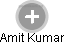  Amit K. - Vizualizace  propojení osoby a firem v obchodním rejstříku