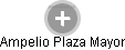 Ampelio Plaza Mayor - Vizualizace  propojení osoby a firem v obchodním rejstříku