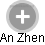 An Zhen - Vizualizace  propojení osoby a firem v obchodním rejstříku