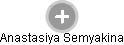 Anastasiya Semyakina - Vizualizace  propojení osoby a firem v obchodním rejstříku