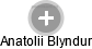 Anatolii Blyndur - Vizualizace  propojení osoby a firem v obchodním rejstříku