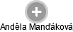 Anděla Manďáková - Vizualizace  propojení osoby a firem v obchodním rejstříku