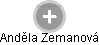 Anděla Zemanová - Vizualizace  propojení osoby a firem v obchodním rejstříku